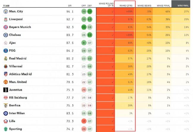 　　　　7、出格而恍惚的类型。